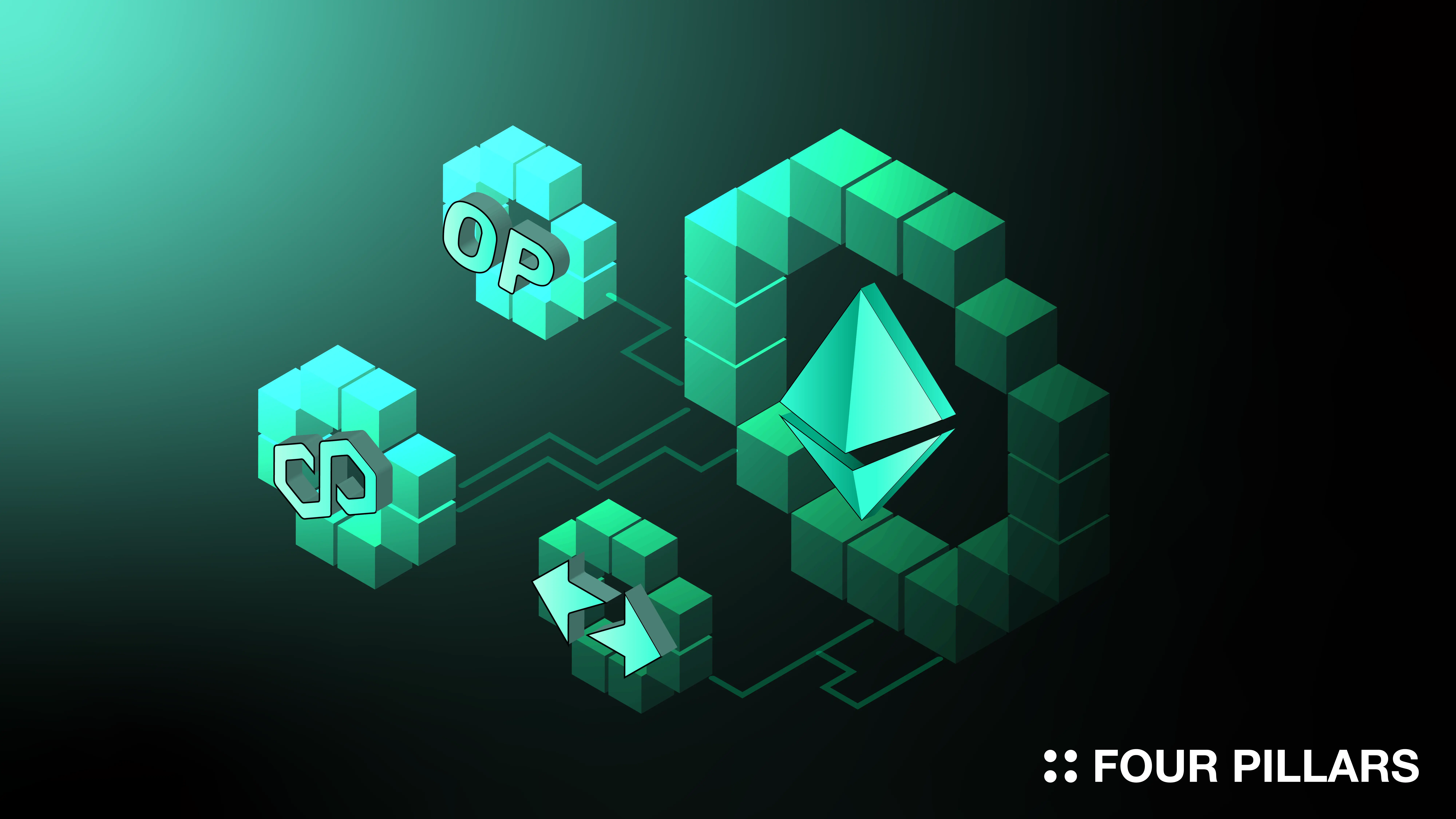 Interoperability in Ethereum Rollup Frameworks: Polygon CDK, OP-Stack, ZK-Stack