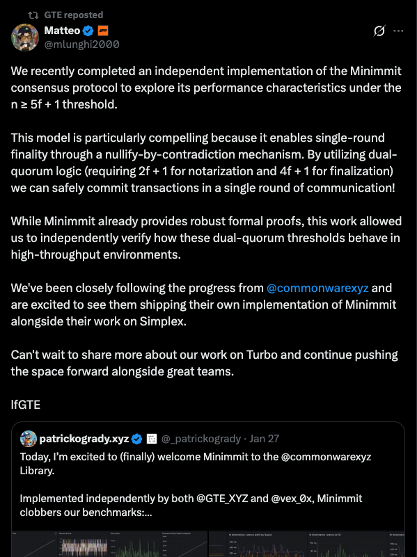 Will GTE adopt Commonware?