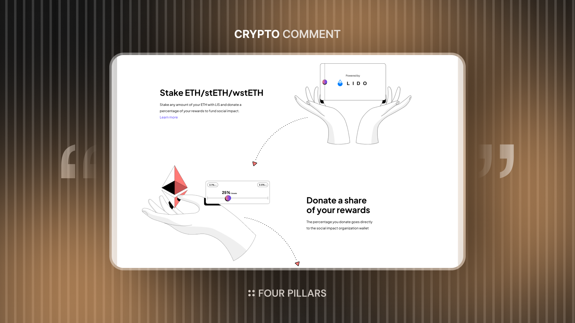 Staking as a Purpose-Driven Capital Flow: The Case of Lido Impact Staking