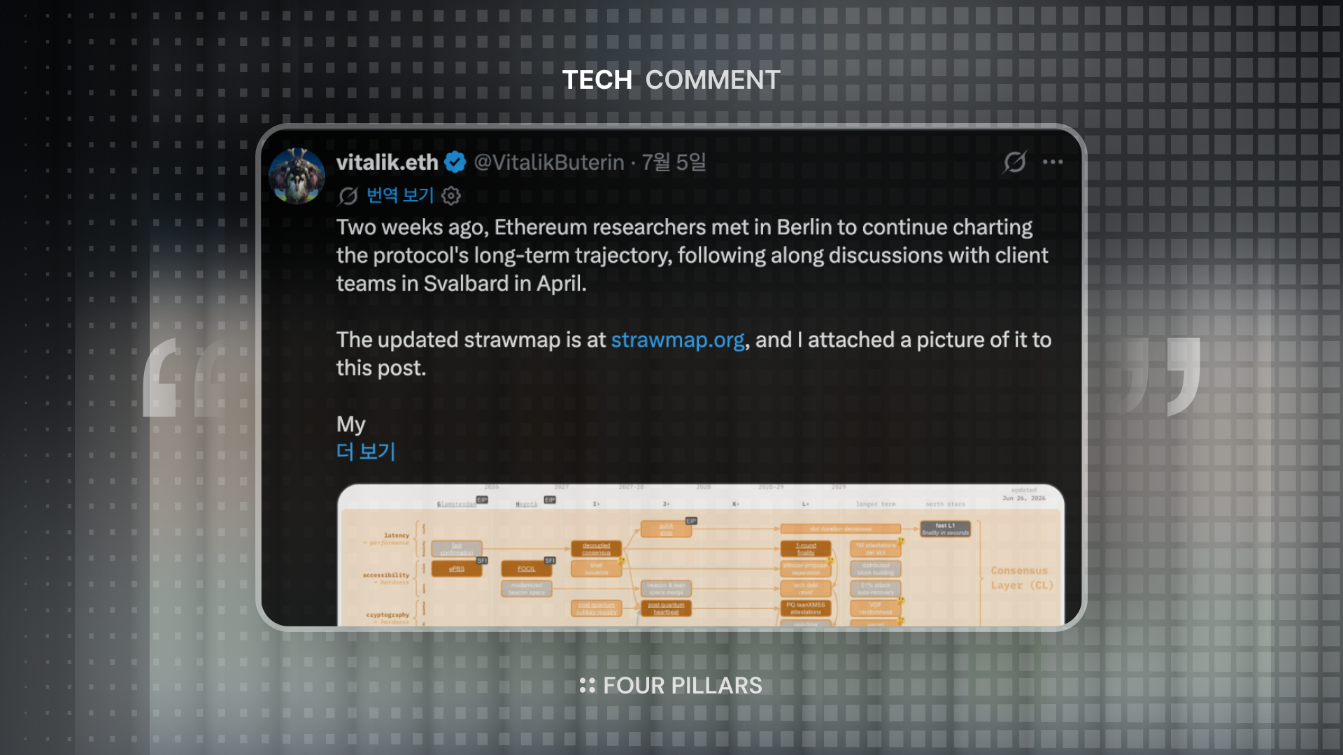 What Changed in the New Ethereum Strawmap
