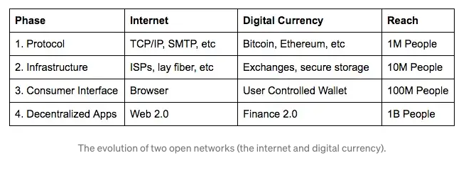 Screenshot 2022-12-20 at 5.21.54 PM