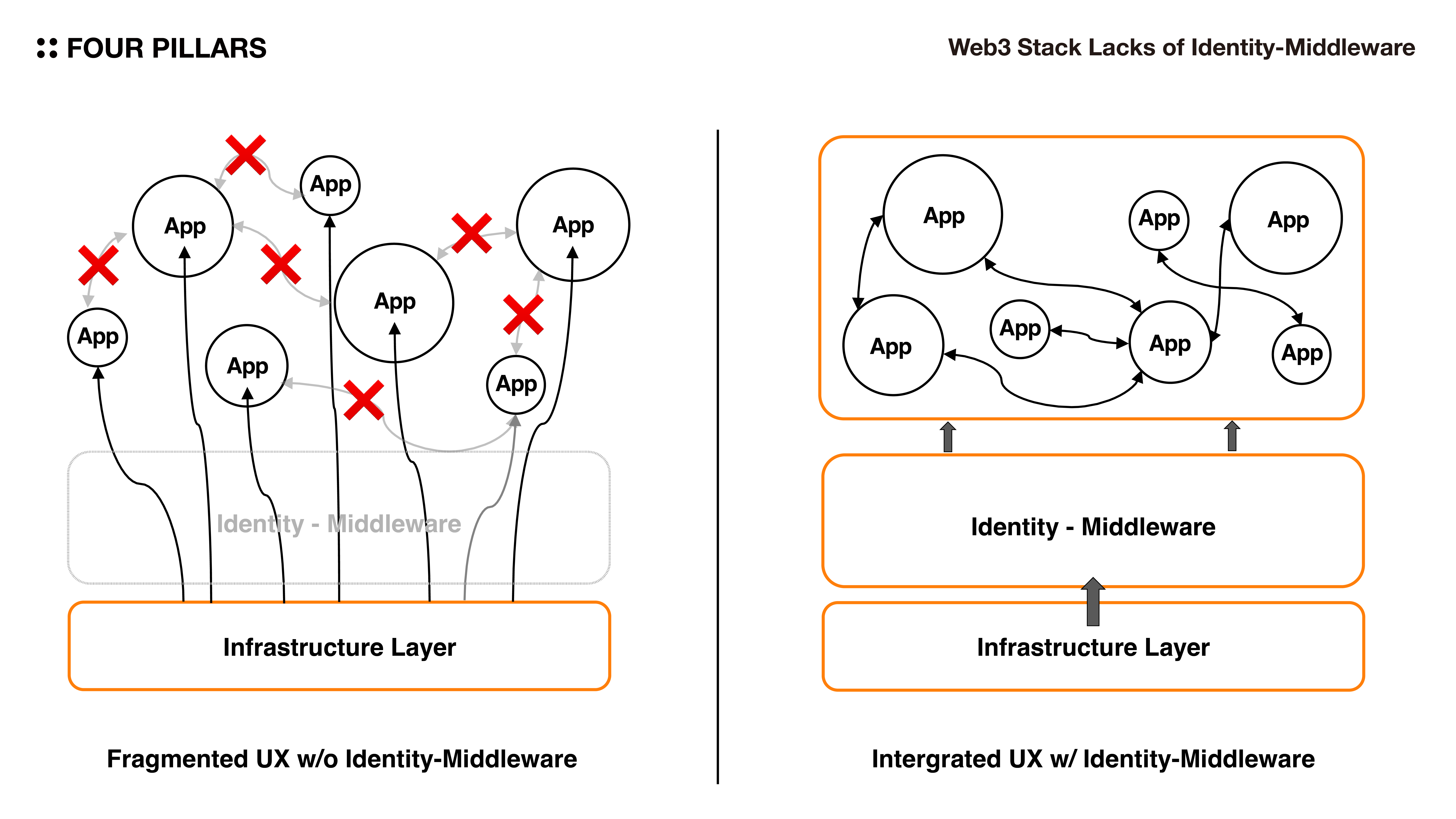 Cyber connect info-06.png