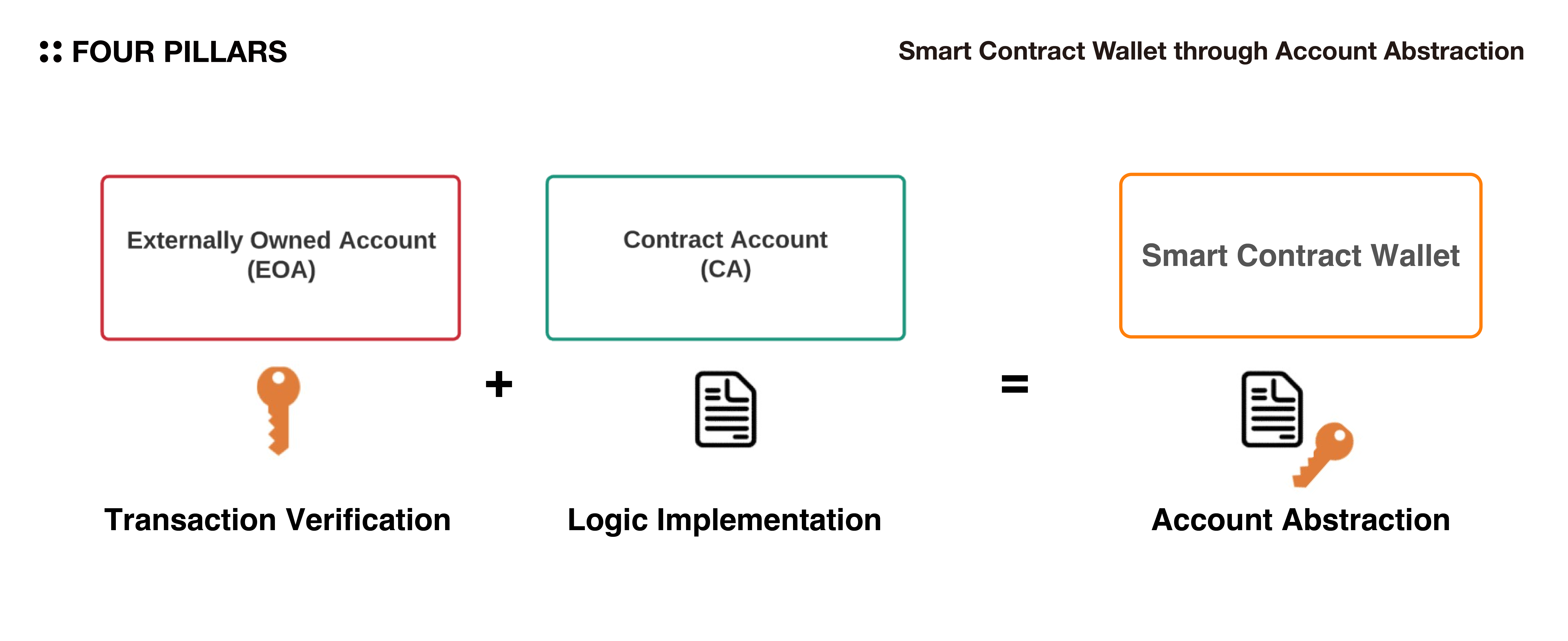 Cyber connect info-05.png