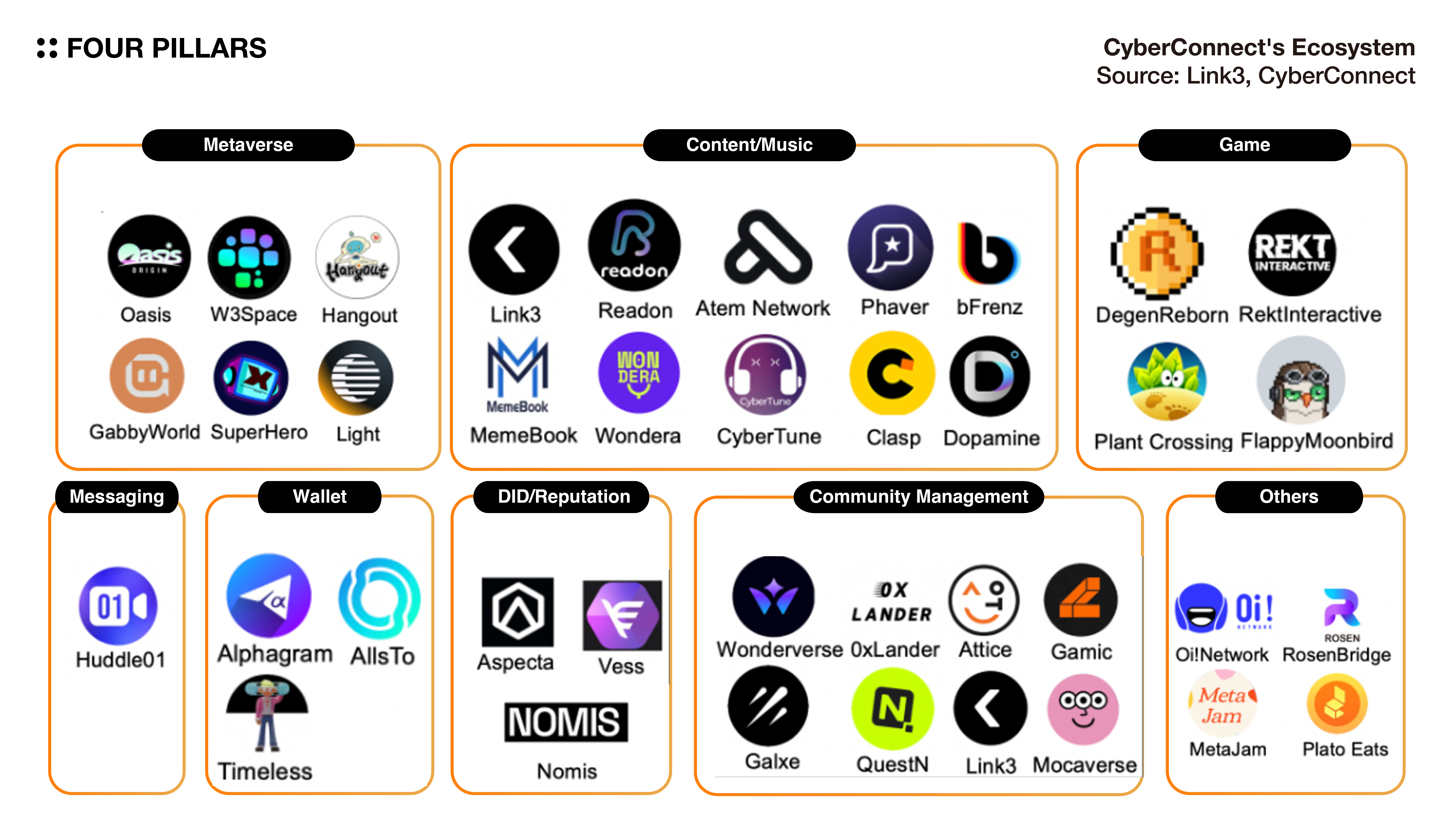 Cyber connect info-09.png