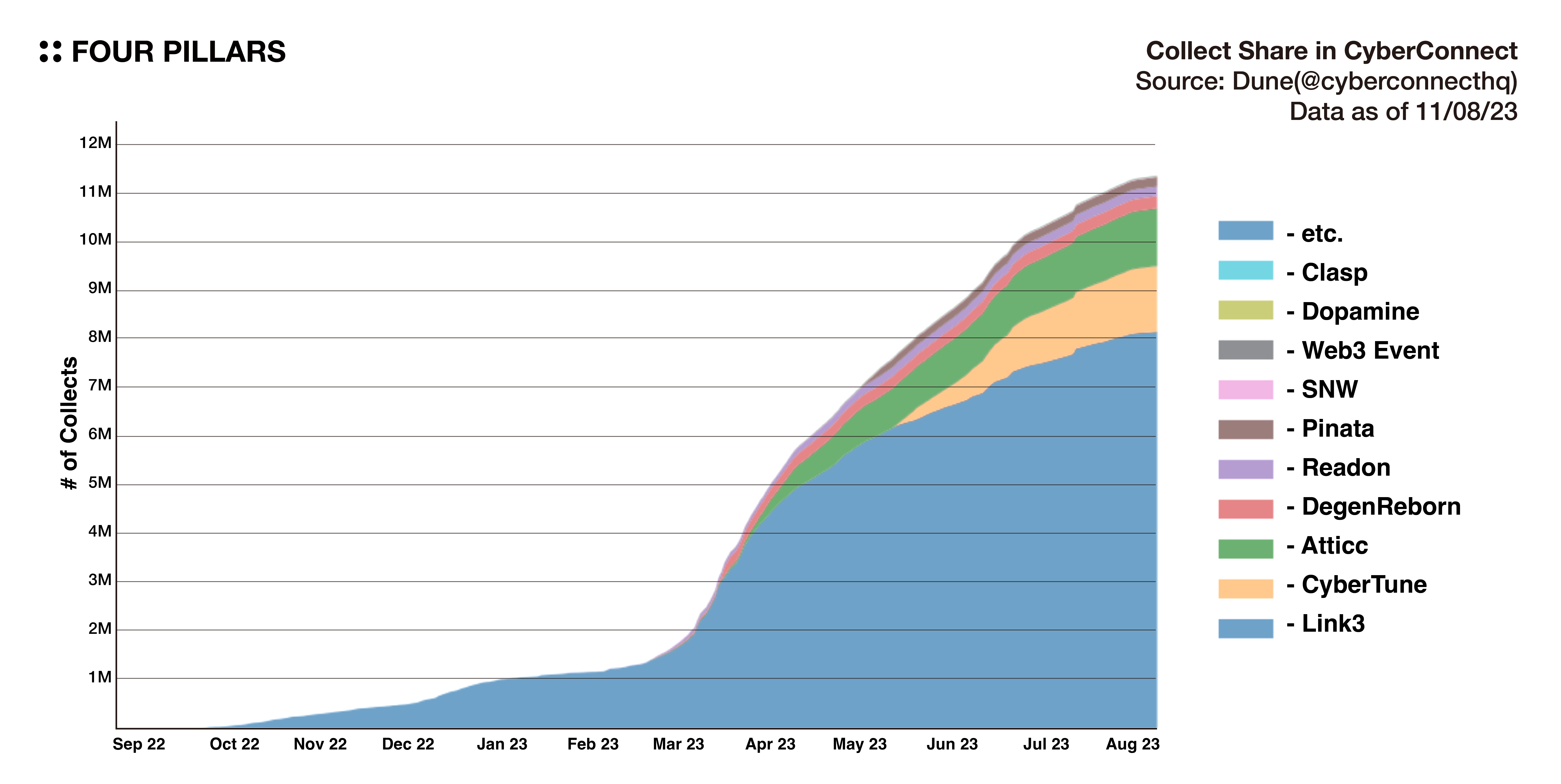 Cyber connect info-10.png