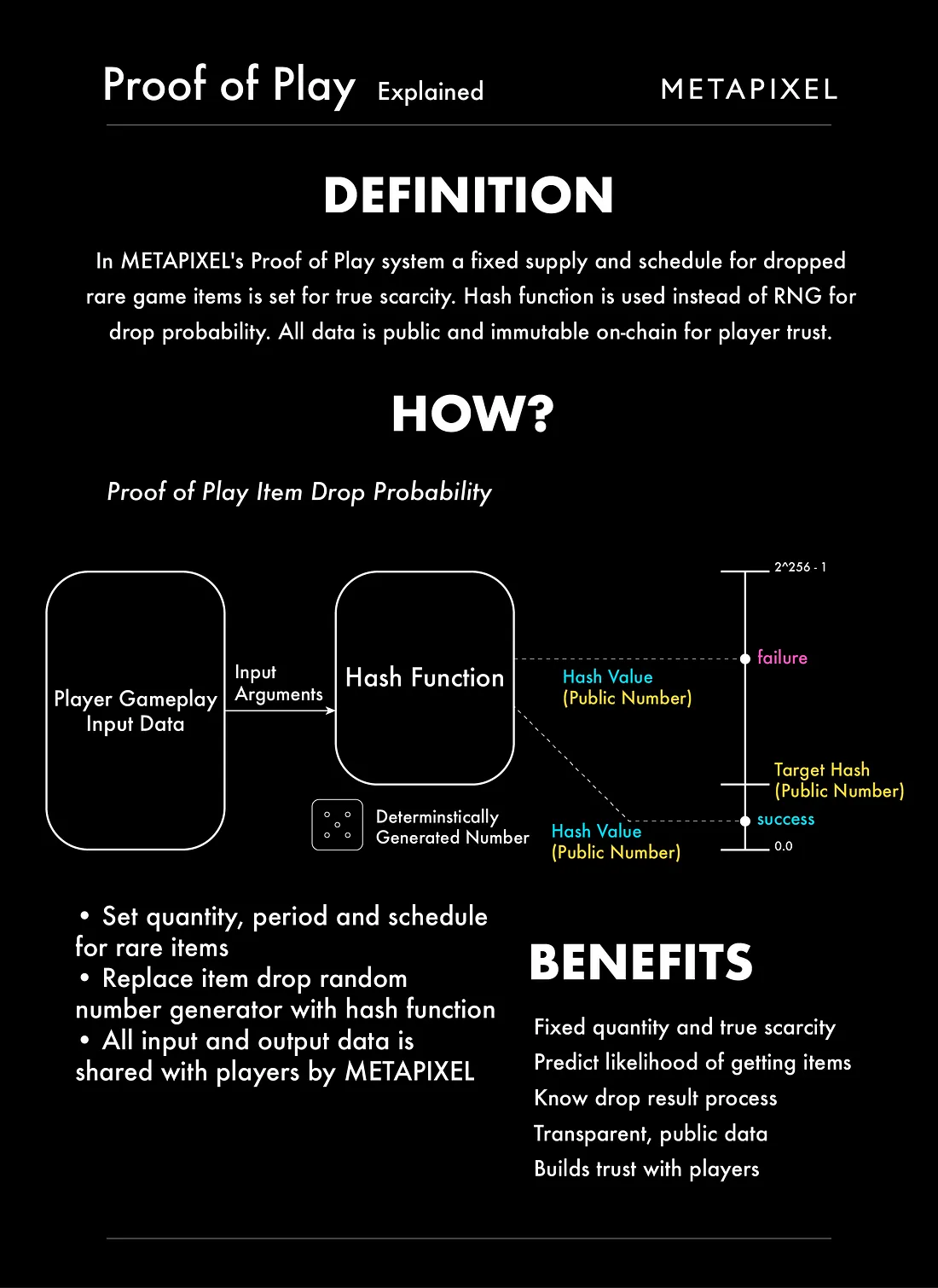 (Source: Gran Saga: Unlimited - Sailing Towards the Second Test)