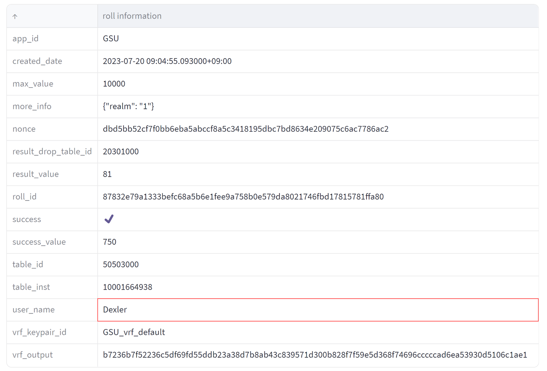 (Source: PoP Explorer)