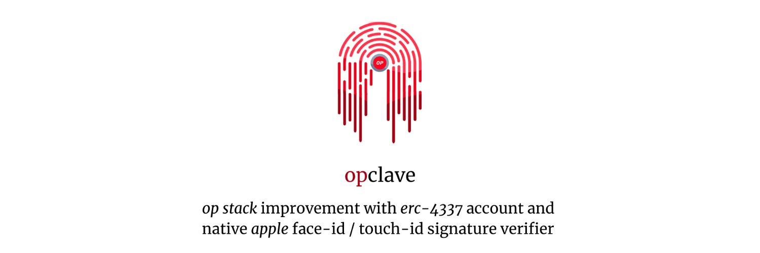(Source: Opclave | ETHGlobal)