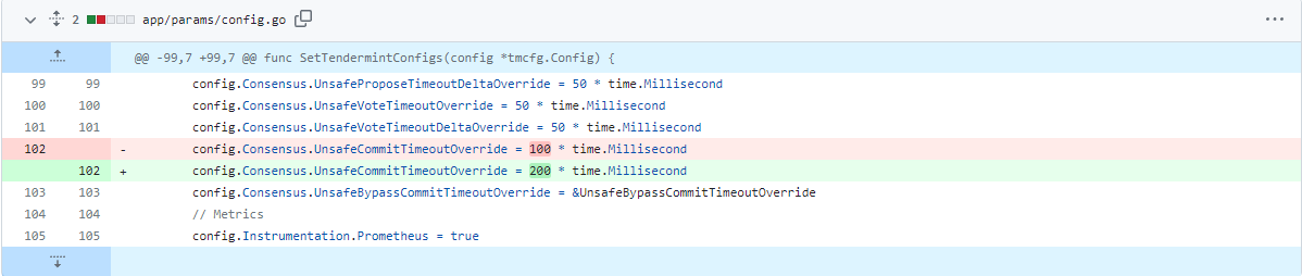 (Sei added extra 100ms Commit Timeout | Source: Sei github)