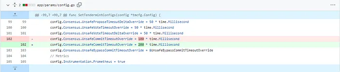 (Sei added extra 100ms Commit Timeout | Source: Sei github)