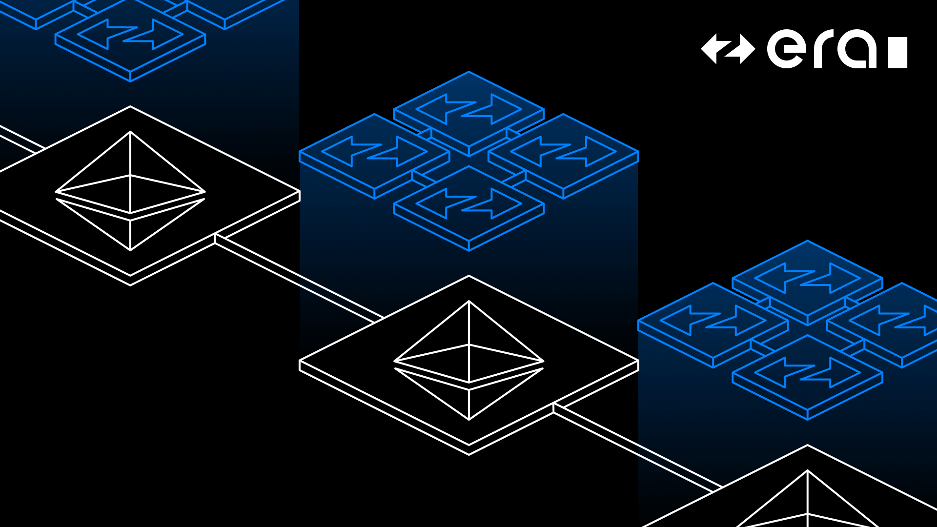 (Source: matter-labs/zksync-era: zkSync era)