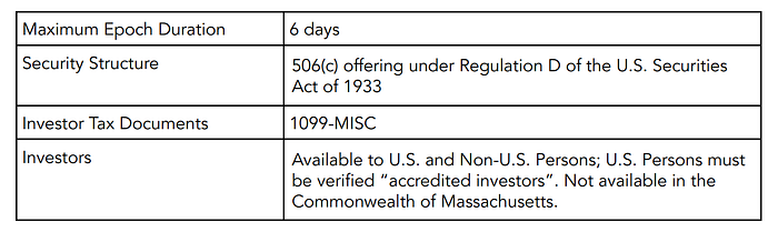 (Source: NS Pool LLC’s executive summary)
