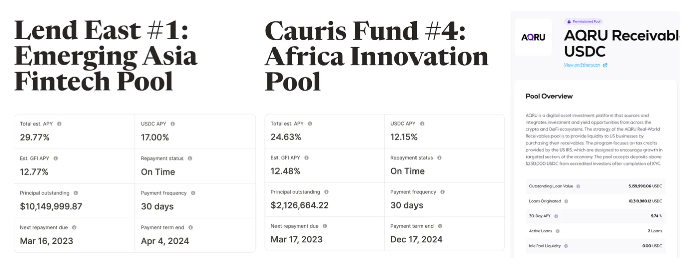 왼쪽: GoldFinch Finance, 가운데: GoldFinch Finance, 오른쪽: Maple FInance