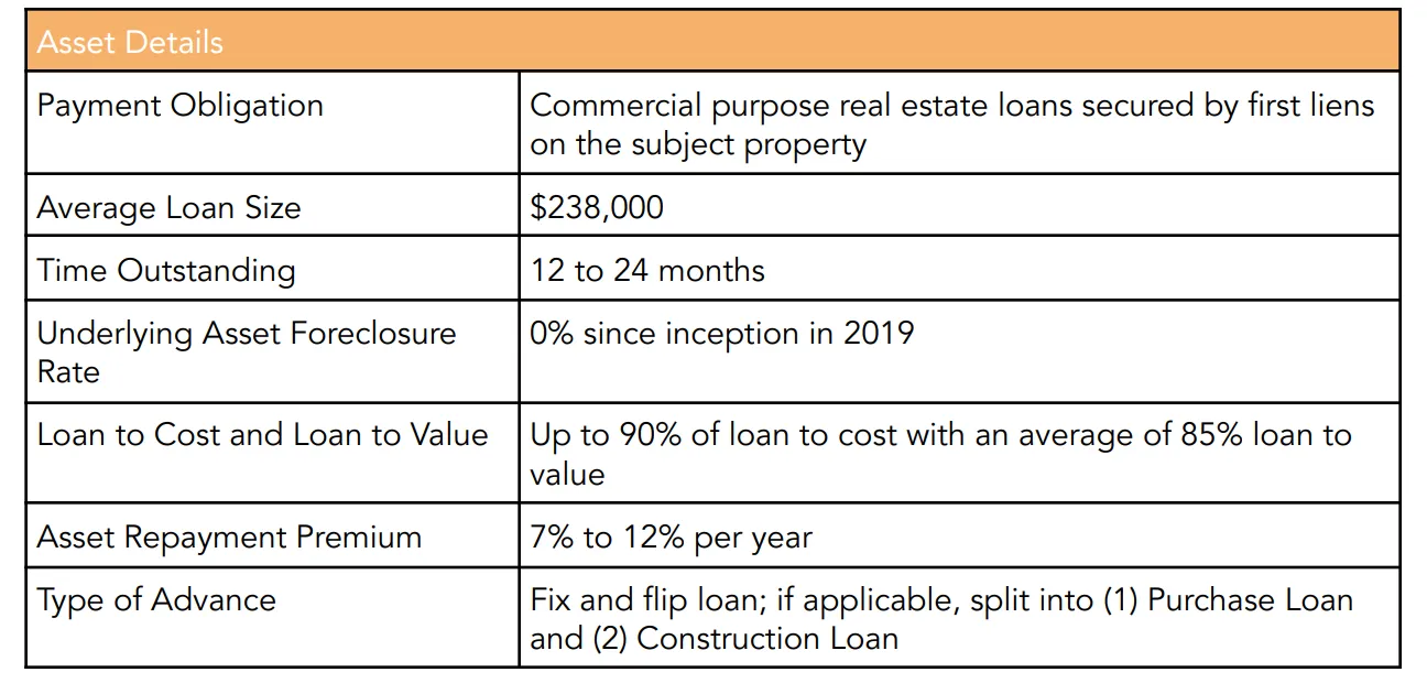 (Source: NS Pool LLC’s executive summary)
