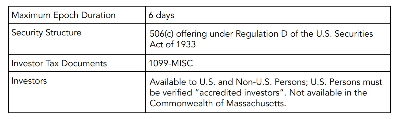 (Source: NS Pool LLC’s executive summary)