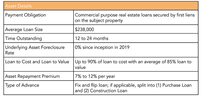 (Source: NS Pool LLC’s executive summary)